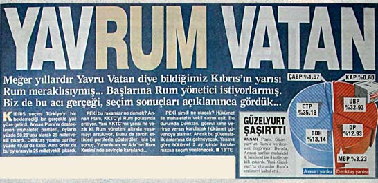 YavRum Vatan