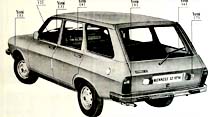 82/Renault 12SW "sağlamlık, kalite ve yenilikler bileşimi"