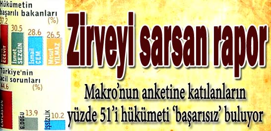 Zirveyi sarsan rapor
