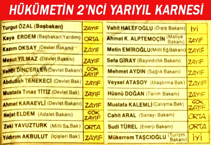 &Ouml;zal h&uuml;k&uuml;meti sınıfta kaldı